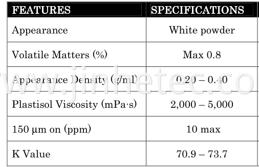 PVC PASTE RESIN TPM-31